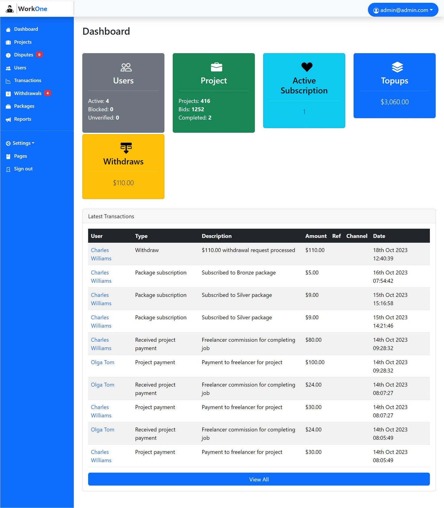 Freelancer Script