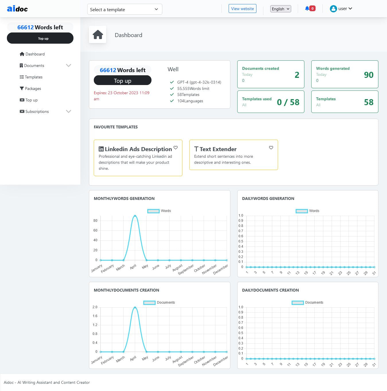 Aidoc - AI Writing Assistant and Content Creator